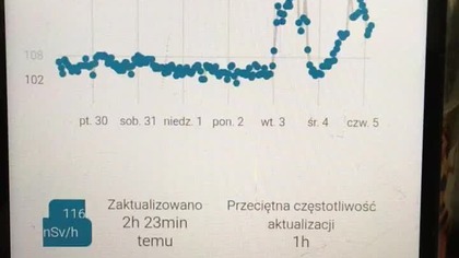 WIDOK Z SATELITY  KRĘGI IMG 05 LUTY 2026