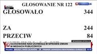 Wydarzenia 24 - Wydarzenia 21:50 (głosowanie nad uchwałą nt.  zmian w mediach publicznych) (19. 12. 