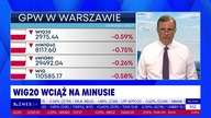Biznes 24 - Fragmenty program&oacute;w LIVE, reklamy w nowej oprawie graficznej + wykresy (20. 08. 2