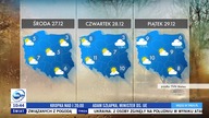 TVN24 - 27-12-2023 - Ogłoszenie społeczne, Reklamy, Sponsorzy, Pogoda, Ogłoszenie nadawcy