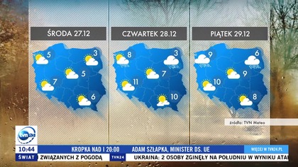 TVN24 - 27-12-2023 - Ogłoszenie społeczne, Reklamy, Sponsorzy, Pogoda, Ogłoszenie nadawcy