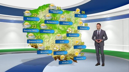 Prognoza pogody na TVN Meteo (29. 09. 2023)