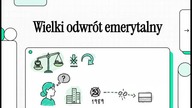 Przywracanie Emerytur SB