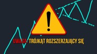 Uwaga! Tutaj nie powinniśmy inwestować- trójkąt odwrócony | #29 Kurs Analizy Technicznej