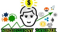 Pochodne Bitcoina