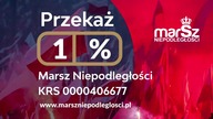 Kaczyński się SKOMPROMITOWAŁ?! Zełeński ROZJECHAŁ propozycję prezesa PiS [PRZEGLĄD FAKTÓW]