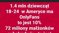 te dane to są nie do wiary nieprawdopodobne małżeństwo to kpina