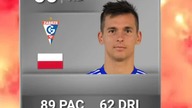 Paweł OlkowskiEvery FIFA Evolution (FIFA 10-23)