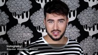5 typów złośliwości fryzjerek i fryzjerów !!!    CiaRo UsaGo :)