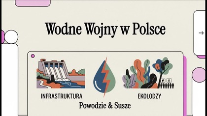 Wodne Wojny w Polsce