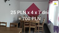 Tygodniowe wakacje dla 6 osób za 600PLN