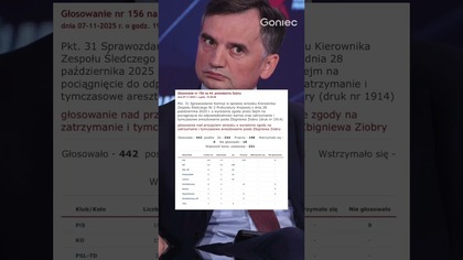 TAK GŁOSOWALI POSŁOWIE W SPRAWIE ZBIGNIEWA ZIOBRO!