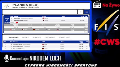 PUCHAR ŚWIATA W PLANICY KONKURS INDYWIDUALNY + SERIA PRÓBNA ZACZYNAMY O 9:00