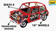 The Tiny Car That Saved Britain - Past Gas #263