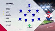 Chorwacja vs Hiszpania Grupa C Dywizja A 4.  Kolejka