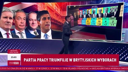 TVP Info - Początek specjalnego wydania magazynu "Oko na Świat" o wyborach parlamentarnych w Wielkiej Brytanii (04. 07. 2024)