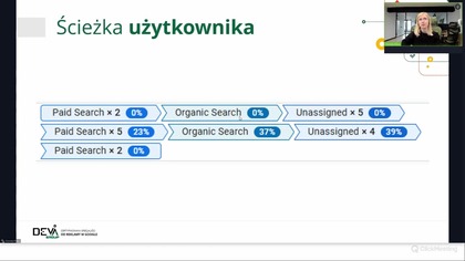 Google Ads widzi jedno, Analytics drugie a CRM trzecie. Podczas webinaru opowiemy, w jaki sposób zbierane są dane o konwersjach, jak należy je interpretować, czym jest atrybucja i jak możemy wyjaśnić rozjazdy w liczbie konwersji w poszczególnych narzędziach.
Pełne nagranie webinaru obejrzysz tutaj: 
https://www.devagroup.pl/prelekcja/atrybucja-czyli-dlaczego-4-narzedzia-pokaza-nam-rozne-dane-o-tych-samych-zakupach-crm-google-ads-ga4-meta-ads 