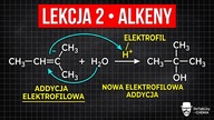 LEKCJA 2 | ORGANICZNA | ALKENY i MECHANIZMY REAKCJI | Kurs maturalny
