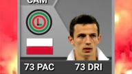 Rafał WolskiEvery FIFA Evolution (FIFA 10-23)
