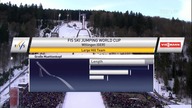 PŚ Willingen 28.01. 2017 konkurs drużynowy seria 1
