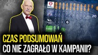 Czas podsumowań.  Co nie zagrało w kampanii? | Janusz Korwin-Mikke Q&A || Kanał Polityczny