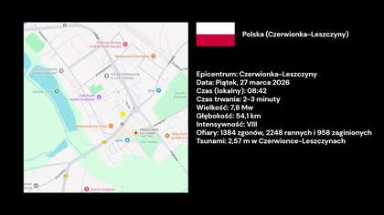 Trzęsienie ziemi o magnitudzie 7,8 w Czerwionce-Leszczynach w Polsce (27. 03. 2026) - Vidu - Część 1/2