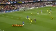 Top 50 Best Football Goals