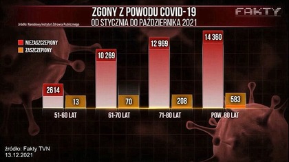 ZBRODNIA NA POLAKACH