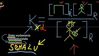 Matura Chemia R Prawo Rozcieńczeń Ostwalda Na wesoło :)