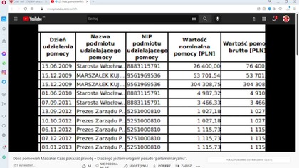 MACIAK !TY BEZCZELNY CH... E BEZ HONORU AMBICJI I WSTYDU