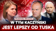 WIZJA KACZYŃSKIEGO WYGRYWA.  PROF.  BRODZIŃSKA-MIROWSKA: LUDZIE SĄ SFRUSTROWANI