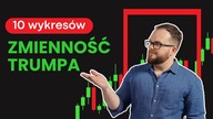 Giełdowy rollercoaster Trumpa i 10 wykresów na opanowanie emocji