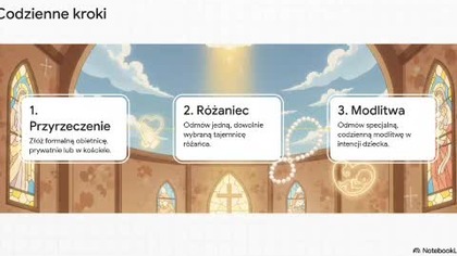 Duchowa Adopcja Dziecka Poczętego: Modlitwa za Życie #kościół