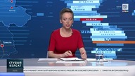 BELSAT - 11-04-2023 - , ,  
