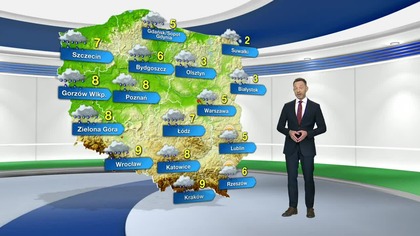 Prognoza pogody na TVN Meteo (19. 02. 2024)