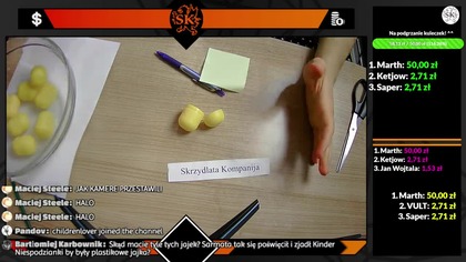 Losowanie Fazy Grupowej II Edycji Pucharu Deludżawki! Sparing KsC vs SK!