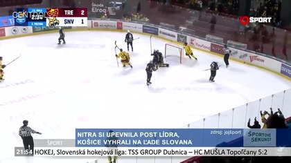 CENTRAL SK - 31-11-2025 - Znélky, Pocasie