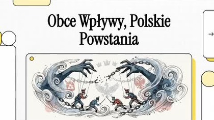 Kult przegranych powstań  Kto STAŁ za Powstaniami, zagadka rozwiązana