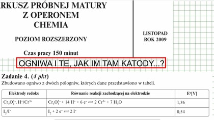 ZADANIE 4 OPERON 2009 OGNIWA POTENCJAŁY KATODY ANODY