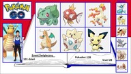 Kroniki Miczera w Pokemon Go Cz.  5