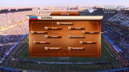 MŚ 2010 06 18 Słowenia - USA