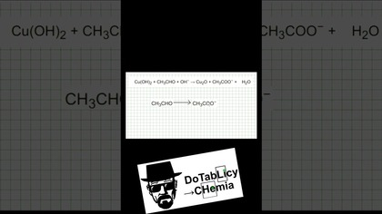 REDOX PRÓBA BENEDICTA Cu(OH)2+CH3CHO+OH%5E(-) short 2 4k
