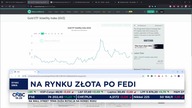 CNBC Fikcyjna - Fragment Rynki dnia (15. 12. 2025)