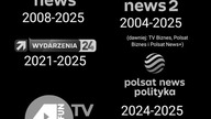 Kanały informacyjne Polsatu i muzyczne 4fun, a także naEkranie.pl nie działa R. I. P [*] #shorts