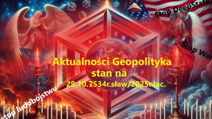 Aktualności Geopolityka stan na 29. 10. 7534r. sław/2025r. łac.