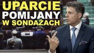 Prof.  Mirosław Piotrowski szczerze o obronie życia na polskiej prawicy