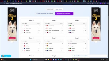 Przewiduje mundial 2026!!!