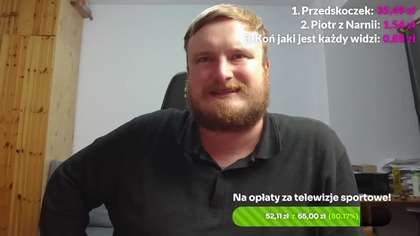 Polska vs Nowa Zelandia! Stadion Śląski! Mecz Towarzyski! Sarmata komentuje! Polska Gola!