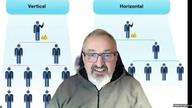 Dowód na korporacyjność