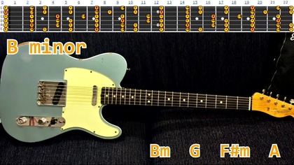 Surprising Hopeful Pop Rock Ballad Guitar Backing Track - B minor | 100 bpm [NCTracks Release]